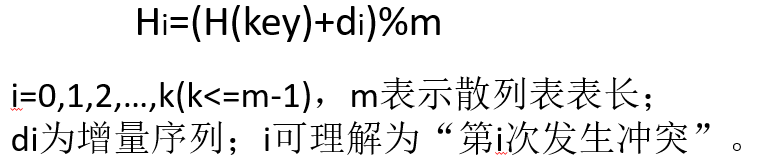 示例