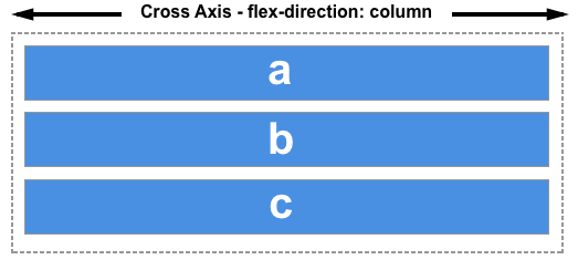 flex-图4